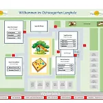 Apartmán Ostseegarten Langholz - Spatzennest Bis 4 Pers *