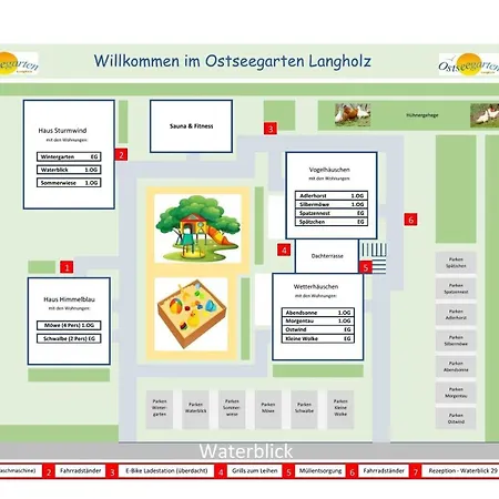 Apartamento Ostseegarten Langholz - Spatzennest Bis 4 Pers *
